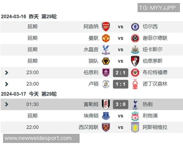 热刺主场乏力客场强势形成鲜明对比英超战绩引人关注